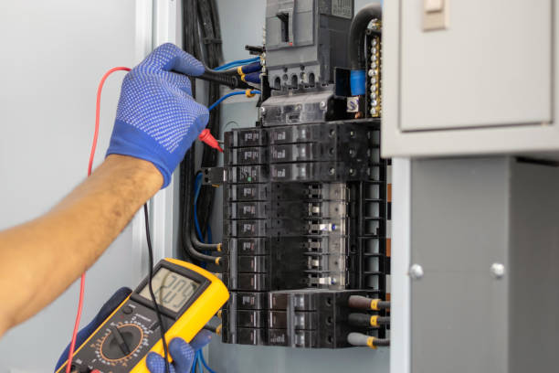 Best Surge Protection Installation  in Whitesboro, TX